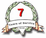 Years of Service